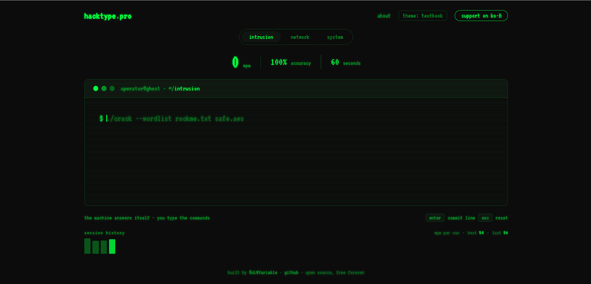 hacktype.pro